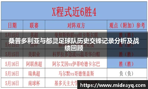 桑普多利亚与都灵足球队历史交锋记录分析及战绩回顾